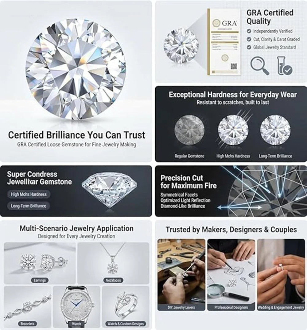 VVS1 Moissanite Loose Stones D Color 0.7-10MM